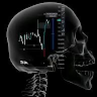 Goathan trader Fx