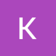 Kiiza Onesmas