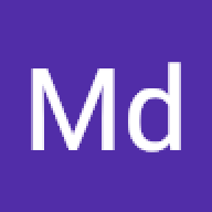 Md Shohagh